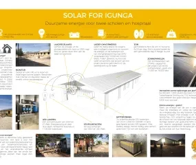 Bollé Bollé vzw - Infopaneel Solar For Igunga, Igunga Tanzania