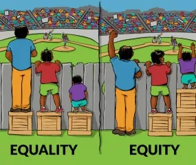 Equity