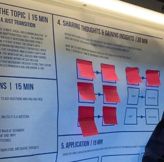 Post-it denktank COP26