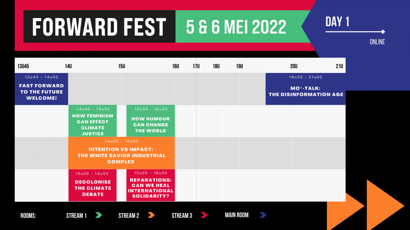 Tijdstabel Forward Fest Dag 1 - 5 mei 2022