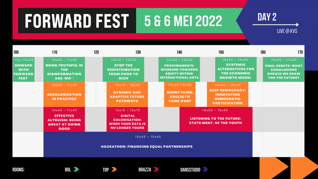 Tijdstabel Forward Fest Dag 2 - 6 mei 2022