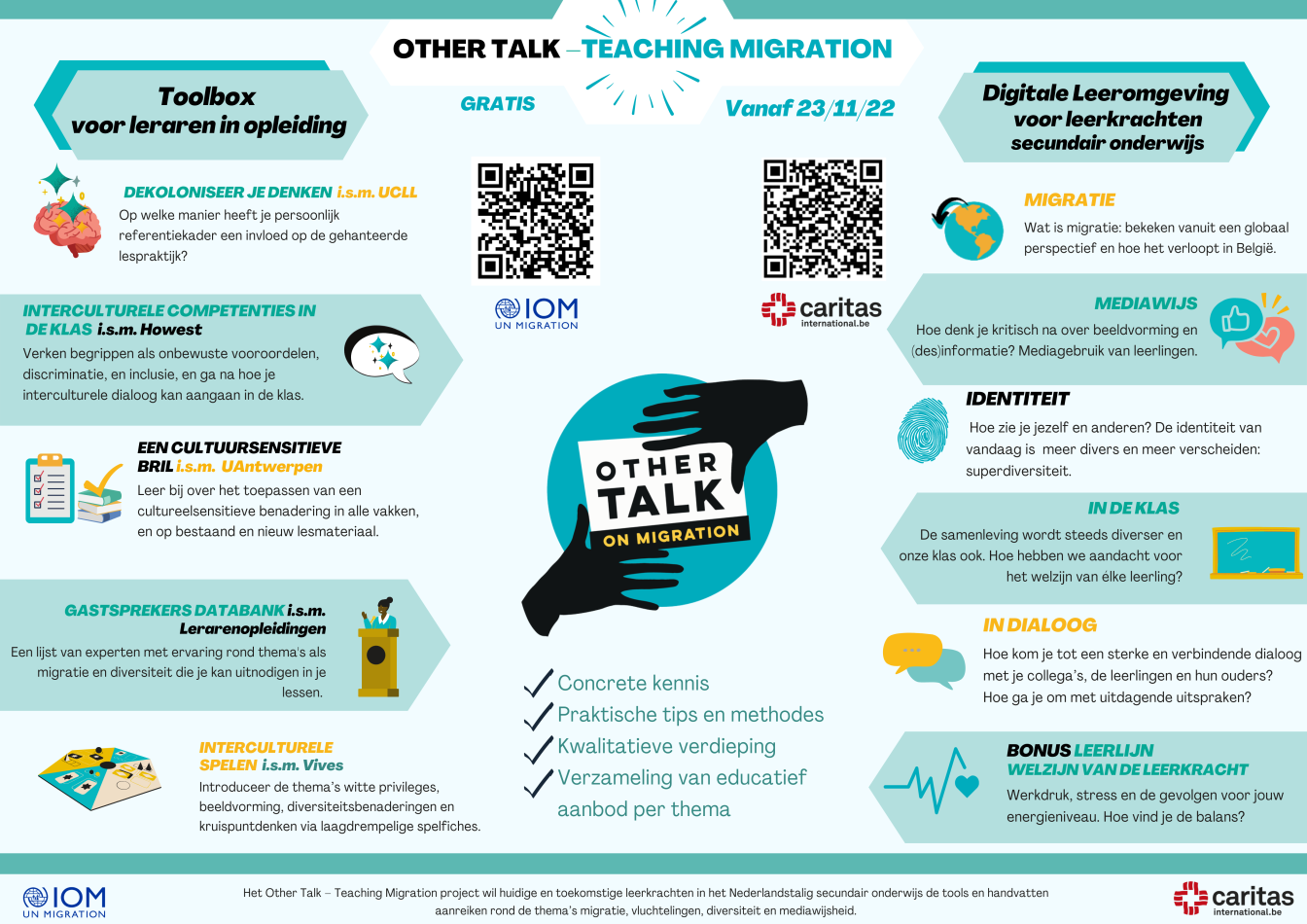 Teaching Migration