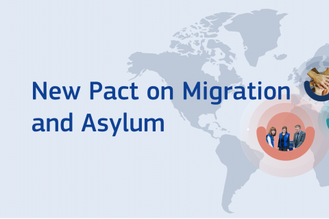 EU pact on migration and asylum